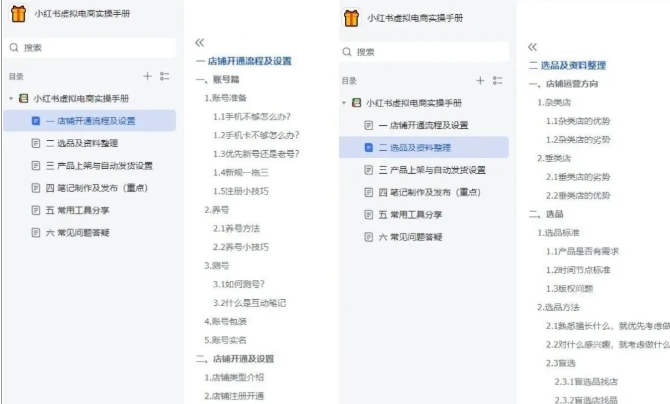 小红书虚拟电商实操手册，3万字保姆级教学，3个月从0賺到1w+-愛營銷俱樂部