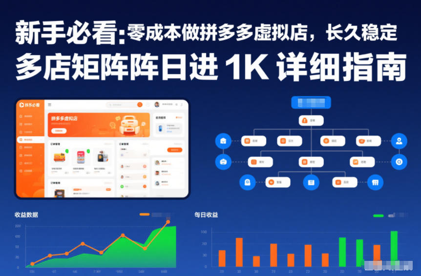 新手必看：零成本做拼多多虚拟店，长久稳定，多店矩阵日进1K详细指南【揭秘】-愛營銷俱樂部