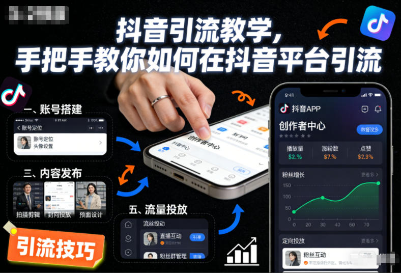 抖音引流教学，手把手教你如何在抖音平台引流-愛營銷俱樂部