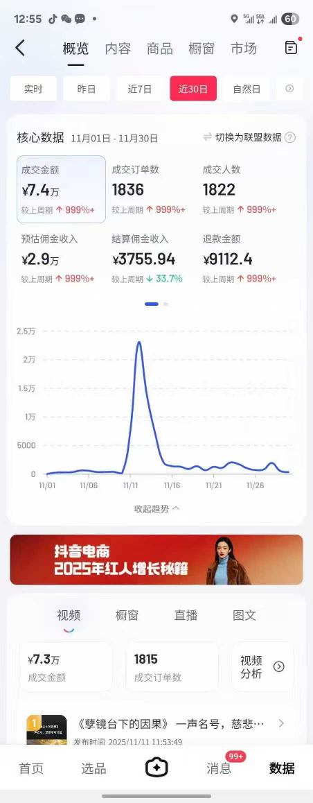 抖音某大V最新AI佛学带货项目，AI劝善视频制作教学，可涨粉可带货可做分成-愛營銷俱樂部