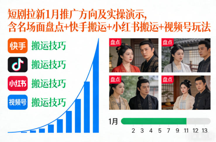 短剧拉新1月推广方向及实操演示，含名场面盘点+快手搬运+小红书搬运+视频号玩法-愛營銷俱樂部