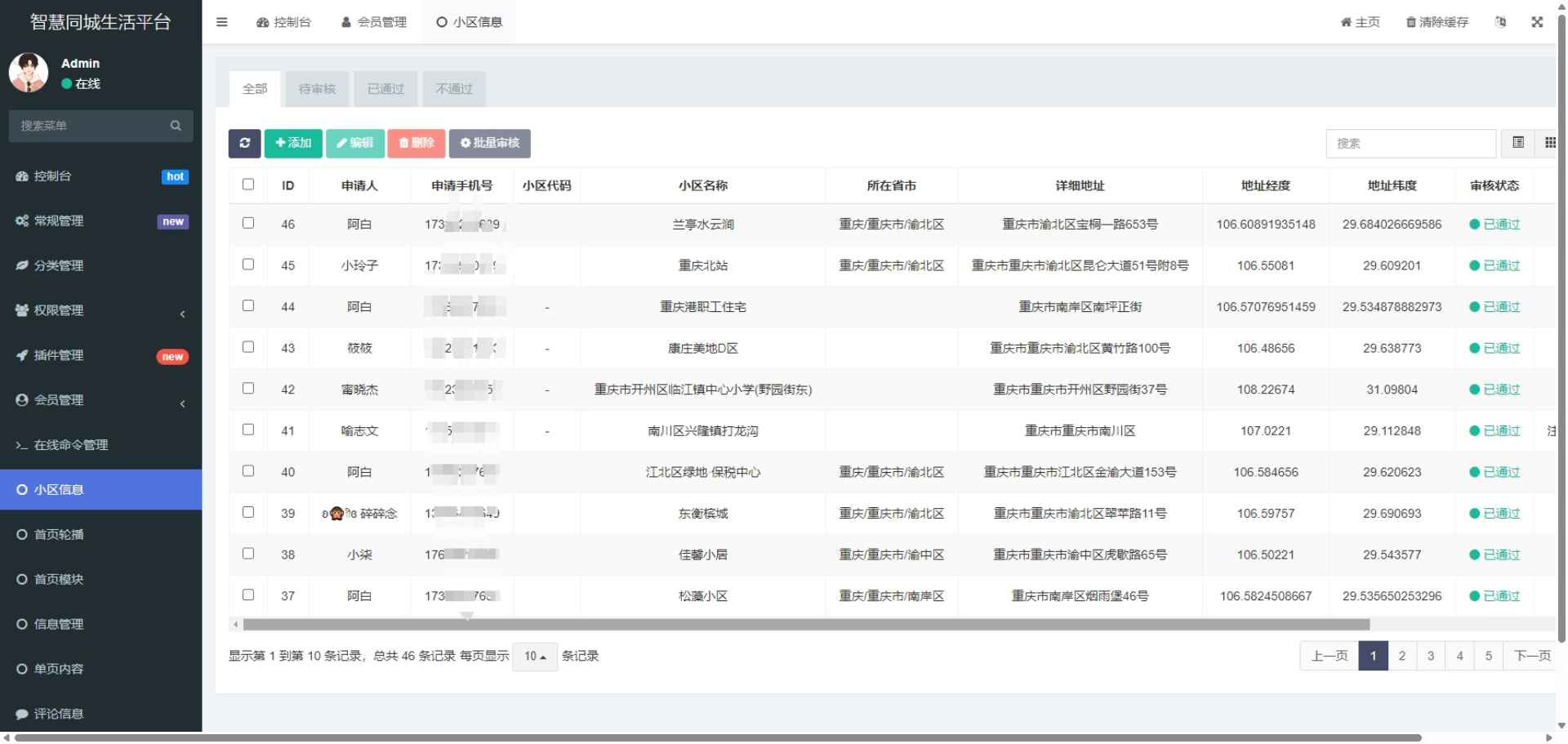 同城论坛发布社区系统源码 二手闲置 房屋出租 全开源