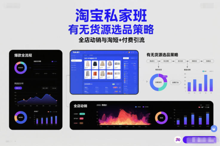 淘宝私家班，有无货源选品策略，高成功率爆款全流程打法，全店动销与淘短+付费引流(更新)-愛營銷俱樂部