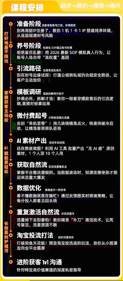 闲鱼矩阵获客，2026流量新密码，只要闲鱼还在，你的行业就有无限精准的客源-愛營銷俱樂部