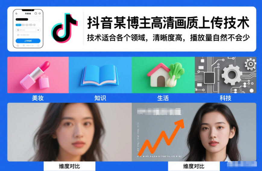 抖音某博主视频高清画质上传技术，技术适合各个领域，清晰度高，播放量自然不会少-愛營銷俱樂部