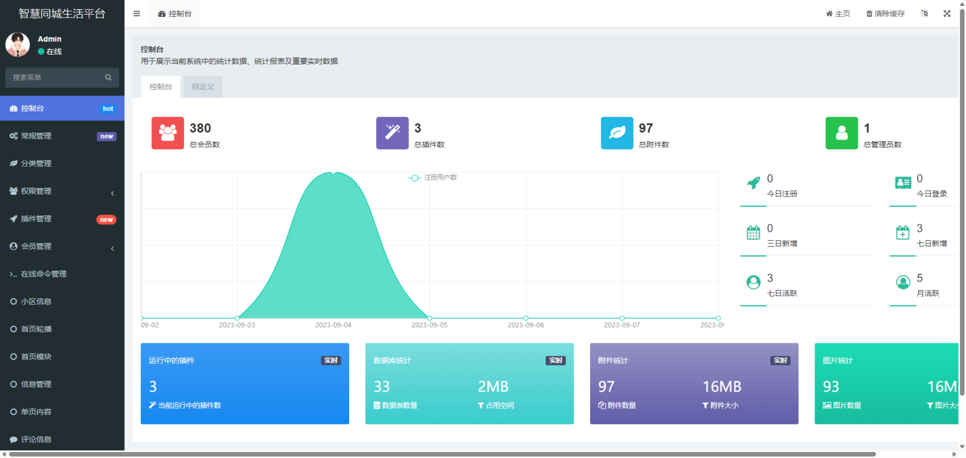 同城论坛发布社区系统源码 二手闲置 房屋出租 全开源