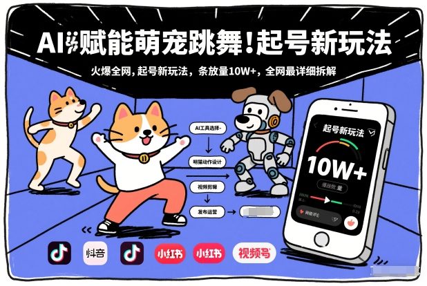 AI赋能萌宠跳舞，火爆全网，起号新玩法，条条播放量10W+，全网最详细拆解-愛營銷俱樂部