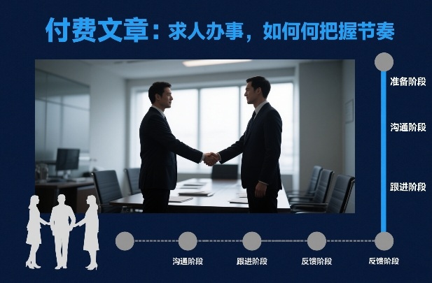 付费文章：求人办事，如何把握节奏-愛營銷俱樂部