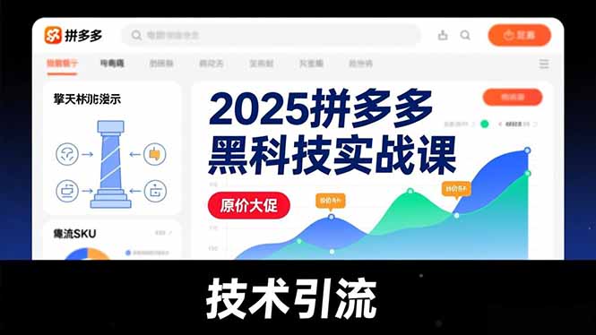 2025拼多多黑科技实战课，擎天柱玩法、爆流SKU、原价大促，技术引流，单店日销轻松破千单-愛營銷俱樂部
