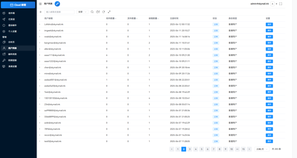 Email邮箱服务系统源码 支持邮件TG转发