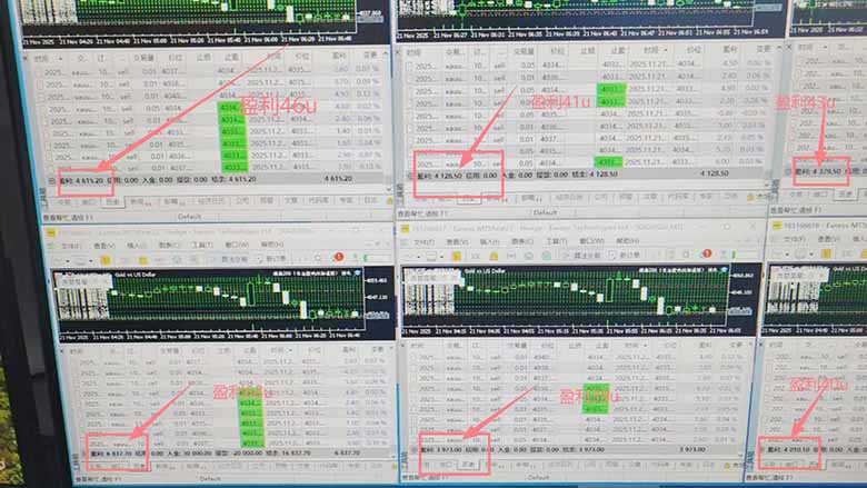 2025超前美金自动量化！单人单日收益1000+，线下学习，支持实地考察-愛營銷俱樂部