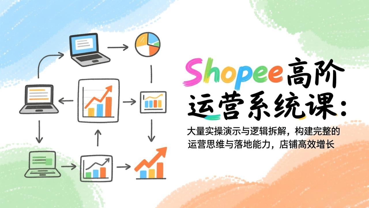 Shopee高阶运营系统课：大量实操演示与逻辑拆解，构建完整的运营思维与落地能力，店铺高效增长-愛營銷俱樂部