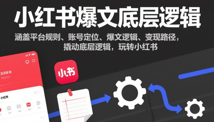 小红书爆文底层逻辑，涵盖平台规则、账号定位、爆文逻辑、变现路径，撬动底层逻辑，玩转小红书-愛營銷俱樂部