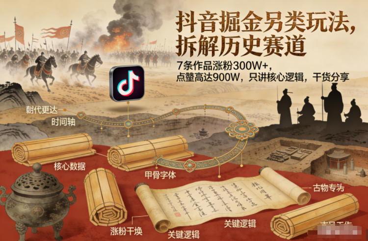 抖音掘金另类玩法，拆解历史赛道，7条作品涨粉300W+，点赞量高达900W，只讲核心逻辑，干货分享-愛營銷俱樂部