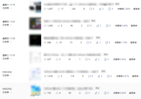 公众号流量主项目必入池，我的玩法分享-愛營銷俱樂部