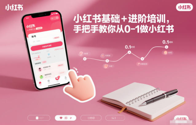 小红书基础+进阶培训，手把手教你从0-1做小红书-愛營銷俱樂部