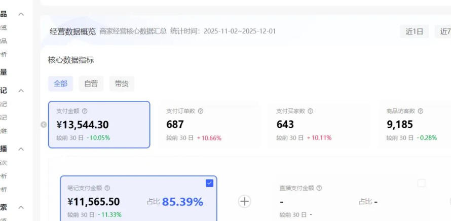 小红书虚拟矩阵:软件批量发笔记,单店100款,3个店同时操作(共71节)