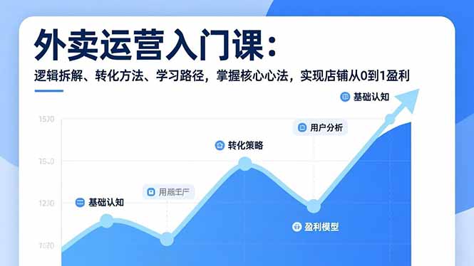 外卖运营入门课，逻辑拆解、转化方法、学习路径，掌握核心心法，实现店铺从0到1盈利-愛營銷俱樂部
