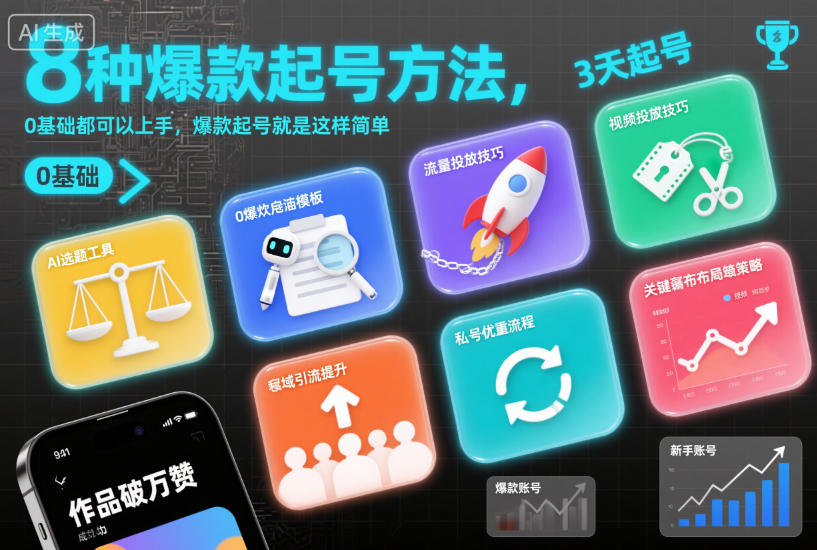 8种爆款起号方法,0基础都可以上手,爆款起号就是这样简单-愛營銷俱樂部
